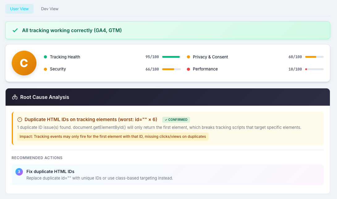 Tracker report header showing overall Tracking Health score with sections for Security, Privacy and Consent, Performance, plus Root Cause Analysis and Pardot Tracking